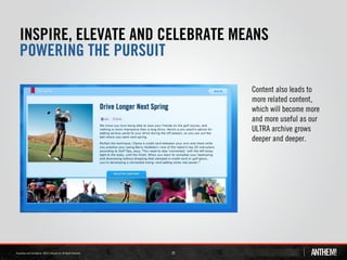 INSPIRE, ELEVATE AND CELEBRATE MEANS
POWERING THE PURSUIT

                                 Content also leads to
                                 more related content,
                                 which will become more
                                 and more useful as our
                                 ULTRA archive grows
                                 deeper and deeper.




                     20
 