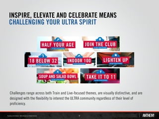 INSPIRE, ELEVATE AND CELEBRATE MEANS
CHALLENGING YOUR ULTRA SPIRIT




Challenges range across both Train and Live-focused themes, are visually distinctive, and are
designed with the flexibility to interest the ULTRA community regardless of their level of
proficiency.

                                                22
 