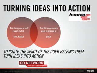 TURNING IDEAS INTO ACTION

   The story your brand   The story consumers
       wants to tell       want to engage in

      TOOL MAKER                DOER




TO IGNITE THE SPIRIT OF THE DOER HELPING THEM
TURN IDEAS INTO ACTION


                                  28
 