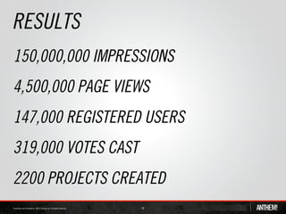 RESULTS
150,000,000 IMPRESSIONS
4,500,000 PAGE VIEWS
147,000 REGISTERED USERS
319,000 VOTES CAST
2200 PROJECTS CREATED
                     34
 