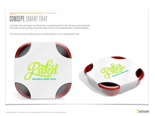 PROPRIETARY AND CONFIDENTIAL. © 2016 MATTHEWS INTERNATIONAL CORPORATION. ALL RIGHTS RESERVED.
 