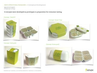 PROPRIETARY AND CONFIDENTIAL. © 2016 MATTHEWS INTERNATIONAL CORPORATION. ALL RIGHTS RESERVED.
Concept: Smart Tray
Concept: Purse pack
Concept: Fold pack
Concept: ‘Stack’d’
4 concepts were developed as prototypes in preparation for consumer testing.
PROTOTYPES
PAK’D STRUCTURAL PACKAGING // Conceptual Development
 
