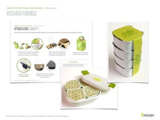 PROPRIETARY AND CONFIDENTIAL. © 2016 MATTHEWS INTERNATIONAL CORPORATION. ALL RIGHTS RESERVED.
PAK’D STRUCTURAL PACKAGING // Research
RESEARCHFINDINGS
 