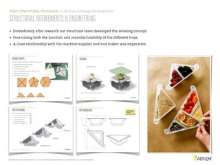 PROPRIETARY AND CONFIDENTIAL. © 2016 MATTHEWS INTERNATIONAL CORPORATION. ALL RIGHTS RESERVED.
PAK’D STRUCTURAL PACKAGING // Structural Design Development
• Immediately after research our structural team developed the winning concept
• Fine tuning both the function and manufacturability of the different trays
• A close relationship with the machine supplier and tool maker was imperative.
STRUCTURALREFINEMENTS&ENGINEERING
 