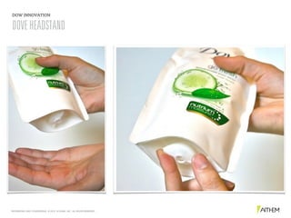 PROPRIETARY AND CONFIDENTIAL. © 2015 SCHAWK, INC. ALL RIGHTS RESERVED.
DOVEHEADSTAND
DOW INNOVATION
 