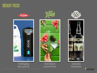 PROPRIETARY AND CONFIDENTIAL. © 2017 MATTHEWS INTERNATIONAL CORPORATION. ALL RIGHTS RESERVED.
Packaging
Pain-points
INSIGHT FOCUS
Emotional
connections
Industry
behaviors
 