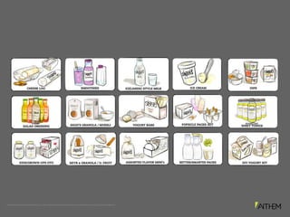 PROPRIETARY AND CONFIDENTIAL. © 2017 MATTHEWS INTERNATIONAL CORPORATION. ALL RIGHTS RESERVED.
 