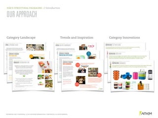 PROPRIETARY AND CONFIDENTIAL. © 2016 MATTHEWS INTERNATIONAL CORPORATION. ALL RIGHTS RESERVED.
PAK’D STRUCTURAL PACKAGING // Introduction
OURAPPROACH
Category Landscape Trends and Inspiration Category Innovations
 