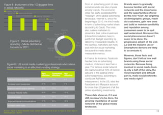 Figure 4 : Involvment of the 100 biggest ﬁrms                                                               From an advertising point of view      Brands seem to gradually
in social networks                                                                                          social networks are also popular       become familiar with social
                                                                                                            among brands. The economic             networks and the importance
65 have a Twitter
    account 54 have a business                                                                              crisis has partly accelerated the      and the opportunities offered
              page on Facebook            50 have a Youtube                                                 “redesign” of the global advertising   by this new “tool”, for targeting
                                               channel 33 have a                                            landscape. Internet is, since the      all demographic groups, reach
                                                      business blog                                         beginning of 2010, the third media     old customers, gain new ones
                                                                                                            in term of advertising market share    and build or maintain credibility
                                                                                                            (according to Carat). The crisis       and reputation among
                                                                           Cinema                           also pushes marketers to               consumers seem to be quit
                                                                             1 %                            streamline their online investment     well understood. Moreover this
                                                                    Radio Print
                                                                     7 % 6 %                                (interactive marketers have to         social phenomenon doesn’t
                                                            Magazines                                       justify their budget spending by       seem to be done, the
         Figure 5 : Global advertising                        10 %                                          delivering measurable results). In     progressive advent of the web
                                                                                                      TV
         spending - Media distribution                                                               46 %   this context, marketers opt more       3.0 and the massive use of
         forcasts for 2011                                    Internet                                      and more for social marketing          Smartphone devices are likely
                                                               11 %                                         because this media allows              to accentuate it.
                                                                                                            measurable metrics.
                                                                                                                                                   However, those facts and
                                                                         Newspapers
                                                                           19 %                             In France for instance, Facebook       ﬁgures, don’t tell us how well
                                                                                                            has become an advertising              brands using these social
    Figure 6 : US social media marketing professionals who believe                                          medium of choice in less than a        networks. Because being
    social marketing is an effective branding strategy.                                                     year. The famous social network        involved in social media tools
                                                                                                            site captures about 10% of banner      is only a half of the story, the
                                                     Very          Somewhat          Not                    ads and is the leading online          most important and difﬁcult
                                                     effective     effective         effective              advertising media, according to        part is, make social networks
      Inﬂuence brand reputation                      39 %          53 %              8 %                    comScore Ad Metrix                     and media right?
                                                                                                            measurement. In the US, sites like
      Increase brand awareness                       37 %          54 %              9 %
                                                                                                            Facebook and Myspace account
      Improve search engine rankings                 38 %          49 %              13 %                   for more than 20 percent of all the
                                                                                                            online advertising investments.
      increase Website trafﬁc                        33 %          55 %              13 %
                                                                                                            These data show us, if it was
      Generate leads                                 17 %          48 %              35 %
                                                                                                            still necessary to be done, the
      Improve internal communications                17 %          39 %              45 %                   growing importance of social
                                                                                                            networks in the global media
      increase online sales                          13 %          41 %              46 %
                                                                                                            landscape.
Sources : Figure 4, Burson-Mersteller study, conduct between Nov 09 & Jan 10; Figure 5, Carat; Figure 6,                                                                          11
MarketingSherpa - April 09
 