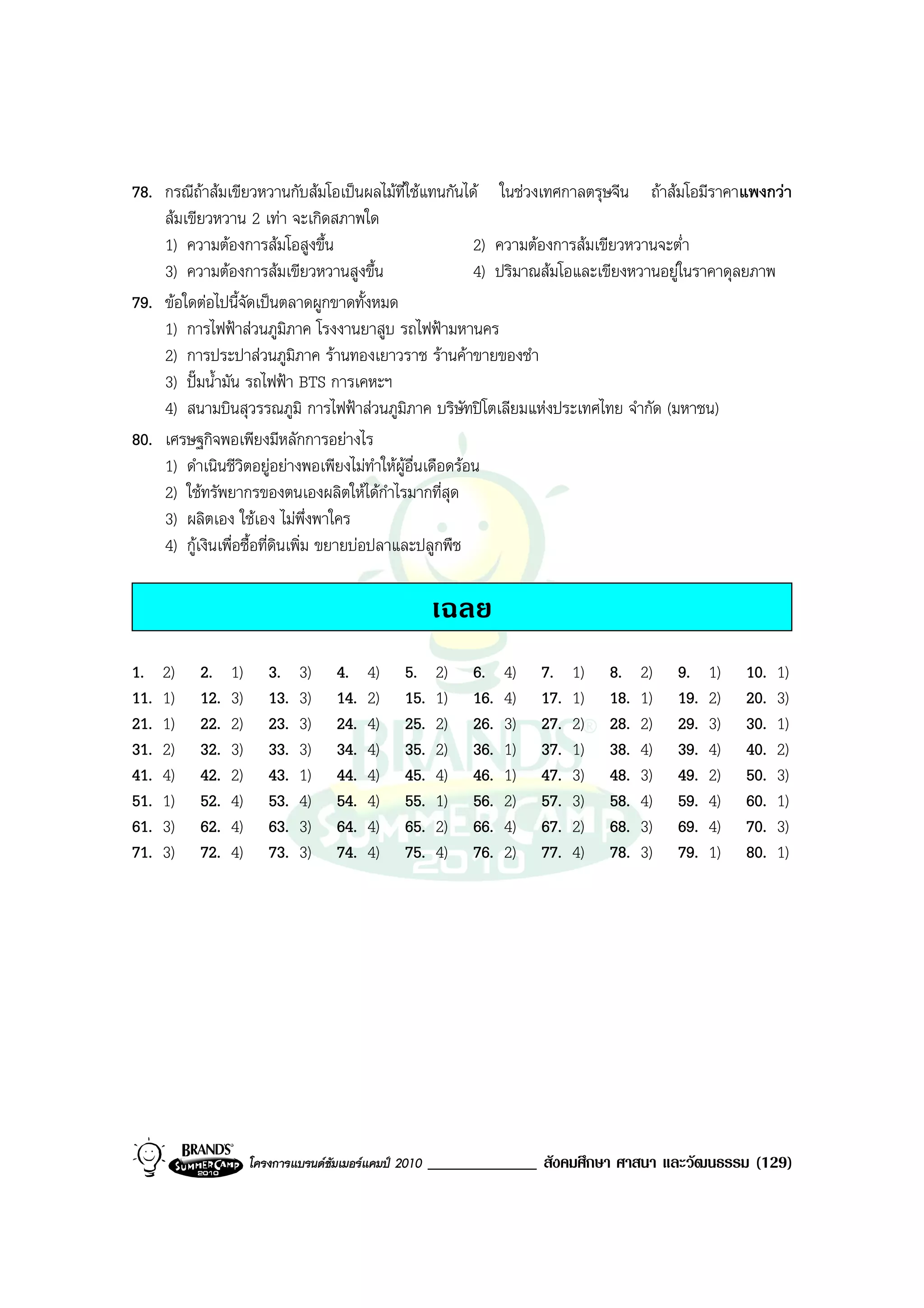 78. กรณีถาสมเขียวหวานกับสมโอเปนผลไมที่ใชแทนกันได ในชวงเทศกาลตรุษจีน ถาสมโอมีราคาแพงกวา
    สมเขียวหวาน 2 เทา จะเกิดสภาพใด
    1) ความตองการสมโอสูงขึ้น                            2) ความตองการสมเขียวหวานจะต่ํา
    3) ความตองการสมเขียวหวานสูงขึ้น                     4) ปริมาณสมโอและเขียงหวานอยูในราคาดุลยภาพ
79. ขอใดตอไปนี้จัดเปนตลาดผูกขาดทั้งหมด
    1) การไฟฟาสวนภูมิภาค โรงงานยาสูบ รถไฟฟามหานคร
    2) การประปาสวนภูมิภาค รานทองเยาวราช รานคาขายของชํา
    3) ปมน้ํามัน รถไฟฟา BTS การเคหะฯ
    4) สนามบินสุวรรณภูมิ การไฟฟาสวนภูมิภาค บริษัทปโตเลียมแหงประเทศไทย จํากัด (มหาชน)
80. เศรษฐกิจพอเพียงมีหลักการอยางไร
    1) ดําเนินชีวิตอยูอยางพอเพียงไมทาใหผูอื่นเดือดรอน
                                           ํ
    2) ใชทรัพยากรของตนเองผลิตใหไดกําไรมากที่สุด
    3) ผลิตเอง ใชเอง ไมพึ่งพาใคร
    4) กูเงินเพื่อซื้อที่ดินเพิ่ม ขยายบอปลาและปลูกพืช

                                                        เฉลย
1.    2)   2.    1)      3.    3)    4.    4)     5.     2)   6.    4)   7.    1)   8.    2)   9.    1)   10.   1)
11.   1)   12.   3)      13.   3)    14.   2)     15.    1)   16.   4)   17.   1)   18.   1)   19.   2)   20.   3)
21.   1)   22.   2)      23.   3)    24.   4)     25.    2)   26.   3)   27.   2)   28.   2)   29.   3)   30.   1)
31.   2)   32.   3)      33.   3)    34.   4)     35.    2)   36.   1)   37.   1)   38.   4)   39.   4)   40.   2)
41.   4)   42.   2)      43.   1)    44.   4)     45.    4)   46.   1)   47.   3)   48.   3)   49.   2)   50.   3)
51.   1)   52.   4)      53.   4)    54.   4)     55.    1)   56.   2)   57.   3)   58.   4)   59.   4)   60.   1)
61.   3)   62.   4)      63.   3)    64.   4)     65.    2)   66.   4)   67.   2)   68.   3)   69.   4)   70.   3)
71.   3)   72.   4)      73.   3)    74.   4)     75.    4)   76.   2)   77.   4)   78.   3)   79.   1)   80.   1)




                      โครงการแบรนดซัมเมอรแคมป 2010   _____________ สังคมศึกษา ศาสนา และวัฒนธรรม (129)
 