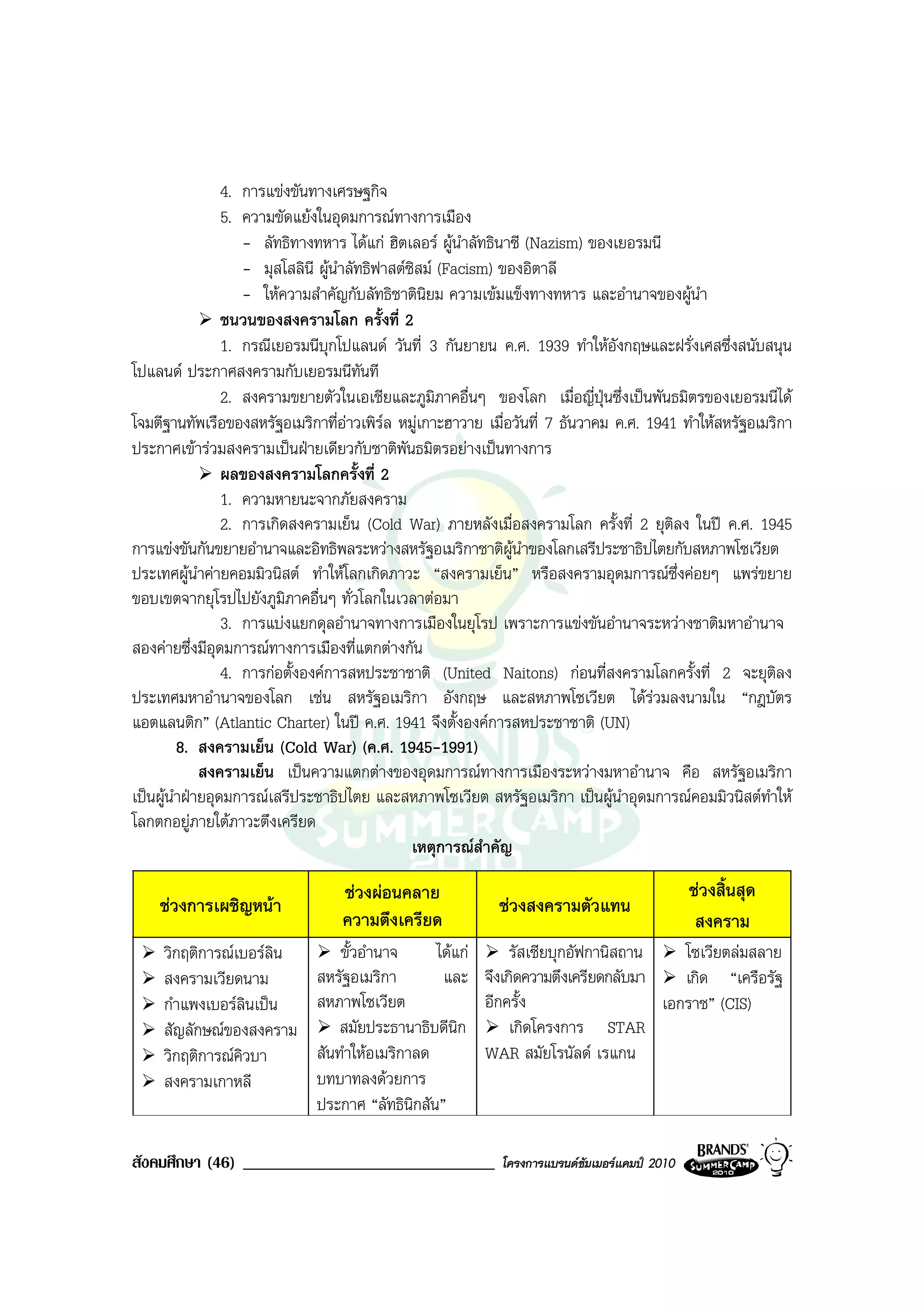 4. การแขงขันทางเศรษฐกิจ
                 5. ความขัดแยงในอุดมการณทางการเมือง
                    - ลัทธิทางทหาร ไดแก ฮิตเลอร ผูนาลัทธินาซี (Nazism) ของเยอรมนี
                                                         ํ
                    - มุสโสลินี ผูนําลัทธิฟาสตซิสม (Facism) ของอิตาลี
                    - ใหความสําคัญกับลัทธิชาตินิยม ความเขมแข็งทางทหาร และอํานาจของผูนํา
                 ชนวนของสงครามโลก ครั้งที่ 2
                 1. กรณีเยอรมนีบุกโปแลนด วันที่ 3 กันยายน ค.ศ. 1939 ทําใหอังกฤษและฝรั่งเศสซึ่งสนับสนุน
โปแลนด ประกาศสงครามกับเยอรมนีทันที
                 2. สงครามขยายตัวในเอเชียและภูมิภาคอื่นๆ ของโลก เมื่อญี่ปุนซึ่งเปนพันธมิตรของเยอรมนีได
โจมตีฐานทัพเรือของสหรัฐอเมริกาที่อาวเพิรล หมูเกาะฮาวาย เมื่อวันที่ 7 ธันวาคม ค.ศ. 1941 ทําใหสหรัฐอเมริกา
ประกาศเขารวมสงครามเปนฝายเดียวกับชาติพันธมิตรอยางเปนทางการ
                 ผลของสงครามโลกครั้งที่ 2
                 1. ความหายนะจากภัยสงคราม
                 2. การเกิดสงครามเย็น (Cold War) ภายหลังเมื่อสงครามโลก ครั้งที่ 2 ยุติลง ในป ค.ศ. 1945
การแขงขันกันขยายอํานาจและอิทธิพลระหวางสหรัฐอเมริกาชาติผูนําของโลกเสรีประชาธิปไตยกับสหภาพโซเวียต
ประเทศผูนําคายคอมมิวนิสต ทําใหโลกเกิดภาวะ “สงครามเย็น” หรือสงครามอุดมการณซึ่งคอยๆ แพรขยาย
ขอบเขตจากยุโรปไปยังภูมิภาคอื่นๆ ทั่วโลกในเวลาตอมา
                 3. การแบงแยกดุลอํานาจทางการเมืองในยุโรป เพราะการแขงขันอํานาจระหวางชาติมหาอํานาจ
สองคายซึ่งมีอุดมการณทางการเมืองที่แตกตางกัน
                 4. การกอตั้งองคการสหประชาชาติ (United Naitons) กอนที่สงครามโลกครั้งที่ 2 จะยุติลง
ประเทศมหาอํานาจของโลก เชน สหรัฐอเมริกา อังกฤษ และสหภาพโซเวียต ไดรวมลงนามใน “กฎบัตร
แอตแลนติก” (Atlantic Charter) ในป ค.ศ. 1941 จึงตั้งองคการสหประชาชาติ (UN)
         8. สงครามเย็น (Cold War) (ค.ศ. 1945-1991)
             สงครามเย็น เปนความแตกตางของอุดมการณทางการเมืองระหวางมหาอํานาจ คือ สหรัฐอเมริกา
เปนผูนําฝายอุดมการณเสรีประชาธิปไตย และสหภาพโซเวียต สหรัฐอเมริกา เปนผูนําอุดมการณคอมมิวนิสตทําให
โลกตกอยูภายใตภาวะตึงเครียด
                                                 เหตุการณสาคัญ
                                                             ํ

                                  ชวงผอนคลาย                                                ชวงสิ้นสุด
    ชวงการเผชิญหนา                                        ชวงสงครามตัวแทน
                                  ความตึงเครียด                                                สงคราม
     วิกฤติการณเบอรลิน          ขั้วอํานาจ     ไดแก     รัสเซียบุกอัฟกานิสถาน    โซเวียตลมสลาย
     สงครามเวียดนาม           สหรัฐอเมริกา        และ จึงเกิดความตึงเครียดกลับมา     เกิด “เครือรัฐ
     กําแพงเบอรลินเปน       สหภาพโซเวียต              อีกครั้ง                  เอกราช” (CIS)
     สัญลักษณของสงคราม           สมัยประธานาธิบดีนิก       เกิดโครงการ STAR
     วิกฤติการณคิวบา         สันทําใหอเมริกาลด        WAR สมัยโรนัลด เรแกน
     สงครามเกาหลี             บทบาทลงดวยการ
                              ประกาศ “ลัทธินิกสัน”

สังคมศึกษา (46) ______________________________              โครงการแบรนดซัมเมอรแคมป 2010
 