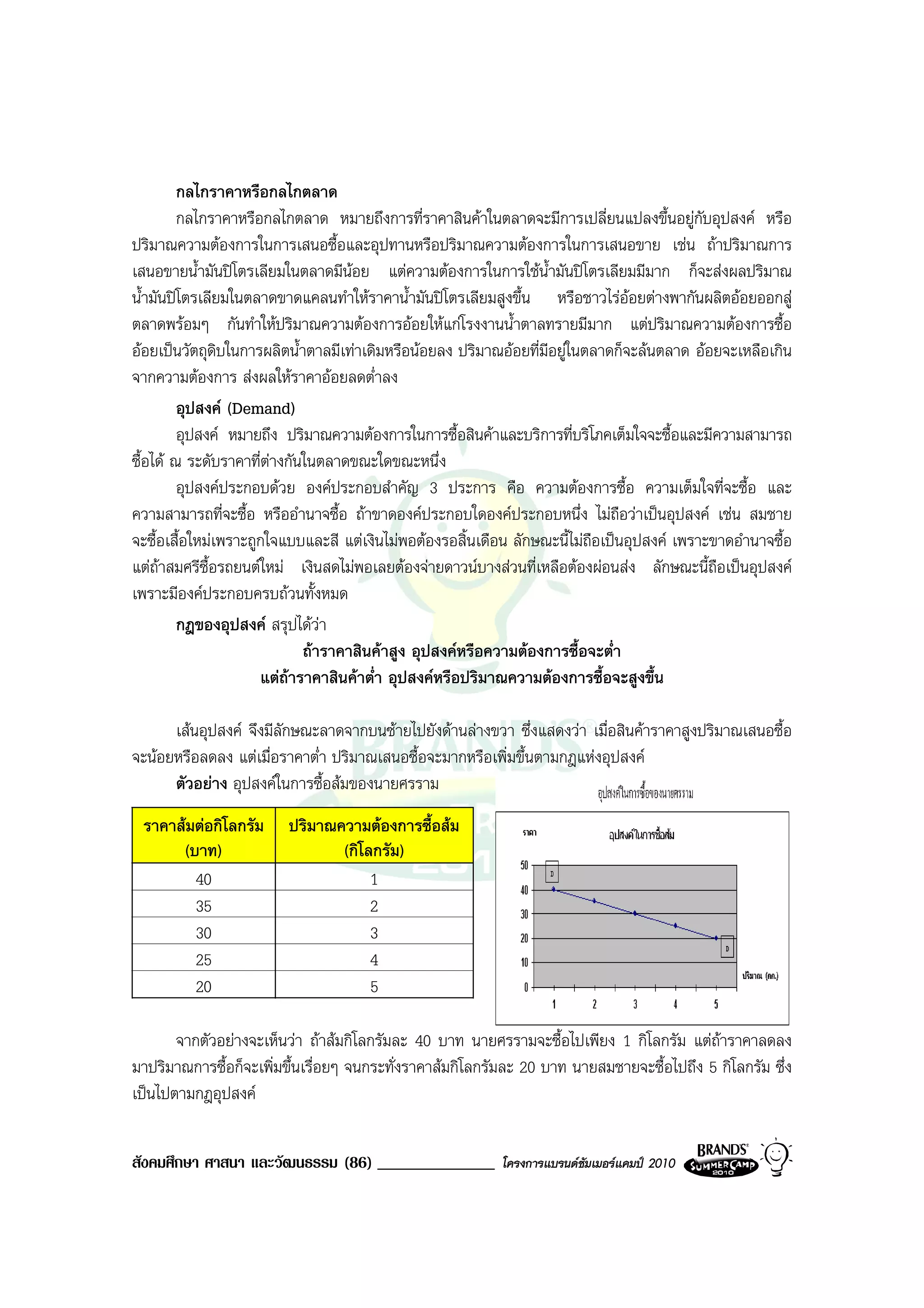 กลไกราคาหรือกลไกตลาด
         กลไกราคาหรือกลไกตลาด หมายถึงการที่ราคาสินคาในตลาดจะมีการเปลี่ยนแปลงขึ้นอยูกับอุปสงค หรือ
ปริมาณความตองการในการเสนอซื้อและอุปทานหรือปริมาณความตองการในการเสนอขาย เชน ถาปริมาณการ
เสนอขายน้ํามันปโตรเลียมในตลาดมีนอย แตความตองการในการใชน้ํามันปโตรเลียมมีมาก ก็จะสงผลปริมาณ
                                    
น้ํามันปโตรเลียมในตลาดขาดแคลนทําใหราคาน้ํามันปโตรเลียมสูงขึ้น หรือชาวไรออยตางพากันผลิตออยออกสู
ตลาดพรอมๆ กันทําใหปริมาณความตองการออยใหแกโรงงานน้ําตาลทรายมีมาก แตปริมาณความตองการซื้อ
ออยเปนวัตถุดิบในการผลิตน้ําตาลมีเทาเดิมหรือนอยลง ปริมาณออยที่มีอยูในตลาดก็จะลนตลาด ออยจะเหลือเกิน
จากความตองการ สงผลใหราคาออยลดต่ําลง
         อุปสงค (Demand)
         อุปสงค หมายถึง ปริมาณความตองการในการซื้อสินคาและบริการที่บริโภคเต็มใจจะซื้อและมีความสามารถ
ซื้อได ณ ระดับราคาที่ตางกันในตลาดขณะใดขณะหนึ่ง
         อุปสงคประกอบดวย องคประกอบสําคัญ 3 ประการ คือ ความตองการซื้อ ความเต็มใจที่จะซื้อ และ
ความสามารถที่จะซื้อ หรืออํานาจซื้อ ถาขาดองคประกอบใดองคประกอบหนึ่ง ไมถือวาเปนอุปสงค เชน สมชาย
จะซื้อเสื้อใหมเพราะถูกใจแบบและสี แตเงินไมพอตองรอสิ้นเดือน ลักษณะนี้ไมถือเปนอุปสงค เพราะขาดอํานาจซื้อ
แตถาสมศรีซื้อรถยนตใหม เงินสดไมพอเลยตองจายดาวนบางสวนที่เหลือตองผอนสง ลักษณะนี้ถือเปนอุปสงค
      
เพราะมีองคประกอบครบถวนทั้งหมด
         กฎของอุปสงค สรุปไดวา
                             ถาราคาสินคาสูง อุปสงคหรือความตองการซื้อจะต่ํา
                      แตถาราคาสินคาต่ํา อุปสงคหรือปริมาณความตองการซื้อจะสูงขึ้น

      เสนอุปสงค จึงมีลักษณะลาดจากบนซายไปยังดานลางขวา ซึ่งแสดงวา เมื่อสินคาราคาสูงปริมาณเสนอซื้อ
จะนอยหรือลดลง แตเมื่อราคาต่ํา ปริมาณเสนอซื้อจะมากหรือเพิ่มขึ้นตามกฎแหงอุปสงค
      ตัวอยาง อุปสงคในการซื้อสมของนายศรราม
 ราคาสมตอกิโลกรัม      ปริมาณความตองการซื้อสม
      (บาท)                     (กิโลกรัม)
        40                           1
        35                           2
        30                           3
        25                           4
        20                           5

       จากตัวอยางจะเห็นวา ถาสมกิโลกรัมละ 40 บาท นายศรรามจะซื้อไปเพียง 1 กิโลกรัม แตถาราคาลดลง
มาปริมาณการซื้อก็จะเพิ่มขึ้นเรื่อยๆ จนกระทั่งราคาสมกิโลกรัมละ 20 บาท นายสมชายจะซื้อไปถึง 5 กิโลกรัม ซึ่ง
เปนไปตามกฎอุปสงค


สังคมศึกษา ศาสนา และวัฒนธรรม (86) ______________           โครงการแบรนดซัมเมอรแคมป 2010
 