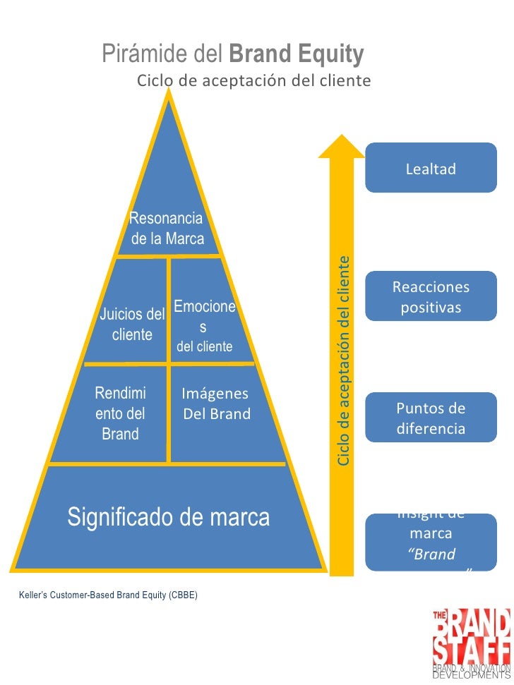 what is the quartz value proposition to plumbers Aqualisa quartz aqualisa was for example, the company’s new product quartz’s value proposition to plumbers is that the. what is the quartz value proposition to plumbers Aqualisa quartz aqualisa was for example, the company’s new product quartz’s value proposition to plumbers is that the.