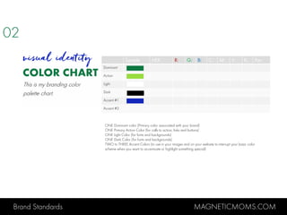 Brand Standards MAGNETICMOMS.COM
COLOR CHART
visual identity
This is my branding color
palette chart.
#393A3F
02
Red: 57
Green: 58
Blue: 63
#8C8C8C
Red: 140
Green: 140
Blue: 140
Sample HEX R: G: B: C: M: Y: K: Pan
Dominant
Action
Light
Dark
Accent #1
Accent #2
ONE Dominant color (Primary color associated with your brand)
ONE Primary Action Color (for calls to action, links and buttons)
ONE Light Color (for fonts and backgrounds)
ONE Dark Color (for fonts and backgrounds)
TWO to THREE Accent Colors (to use in your images and on your website to interrupt your basic color
scheme when you want to accentuate or highlight something special)
 