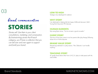 Brand Standards MAGNETICMOMS.COM
STORIES
LOW TO HIGH
Strategic story developed for webinar.
WHY STORY
I am dedicated to helping kids live happy childhoods because I didn’t.
Turning Point Story from TPS Intensive.
HUMAN ELEMENTS
My raising Ryan stories. “You’re not even a good counselor.”
CLIENT STORY
The story of how Jane came to trust her parents after play therapy following
abuse at an in home daycare.
BRAND VALUE STORY
Abused boy declared in a play session, “Mrs. Deborah, I can handle
anything.”
TEACHING STORY
4th grade David directs Man from U.N.C.L.E. play to make peace with the
class bullies.
03
brand communication
Stories sell. Use them in your client
consultations, marketing, and conversation.
By brainstorming stories that fit each
category, you’ll have a collection that you
can tell over and over again to support
and build your brand.
 