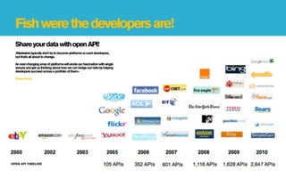 Fish were the developers are!
  Share your data with open API!
  «Marketers typically don't try to become platforms or court developers,
  but that's all about to change.

  An ever-changing array of platforms will erode our fascination with single
  venues and get us thinking about how we can hedge our bets by helping
  developers succeed across a portfolio of them.»

  Steve Rubel




OPEN API TIMELINE
 