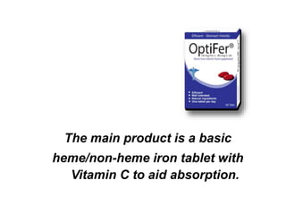 The main product is a basic 
heme/non-heme iron tablet with 
Vitamin C to aid absorption. 
 