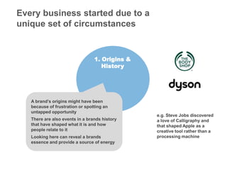 Every business started due to a
unique set of circumstances


                                 1. Origins &
              ...