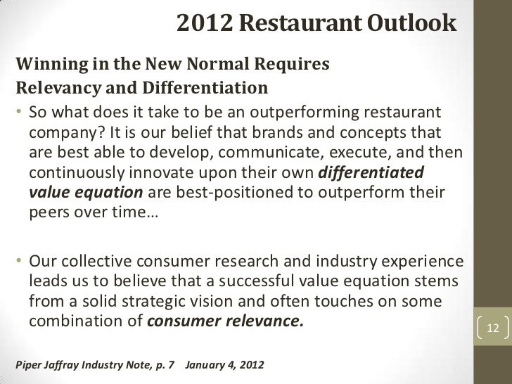 Analysis of jollibee image