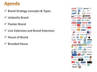 Brand Strategy concepts & Types
 Umbrella Brand
 Flanker Brand
 Line Extension and Brand Extension
 House of Brand
 Branded House
 