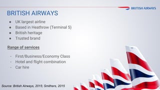 BRITISH AIRWAYS
● UK largest airline
● Based in Heathrow (Terminal 5)
● British heritage
● Trusted brand
Range of services
- First/Business/Economy Class
- Hotel and flight combination
- Car hire
Source: British Airways, 2015; Smithers, 2015
 