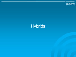 Hybrids
 