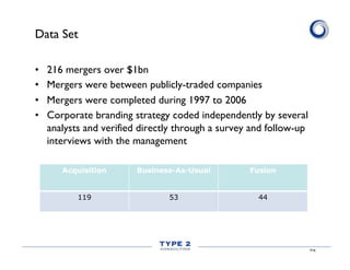 Data Set
• 
• 
• 
• 

216 mergers over $1bn
Mergers were between publicly-traded companies
Mergers were completed during 1...