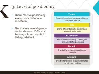 Brand Strategy Development | PPT