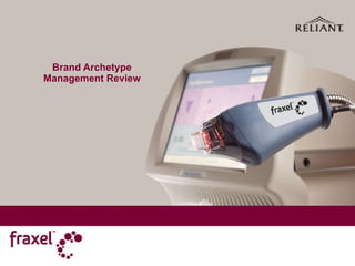 Brand Archetype  Management Review  