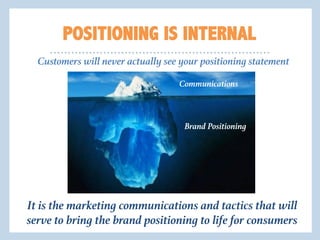 Internal Positioning Examples Developing A Winning Brand Strategy | PDF