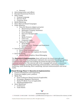 Brand strategy plan template bacg