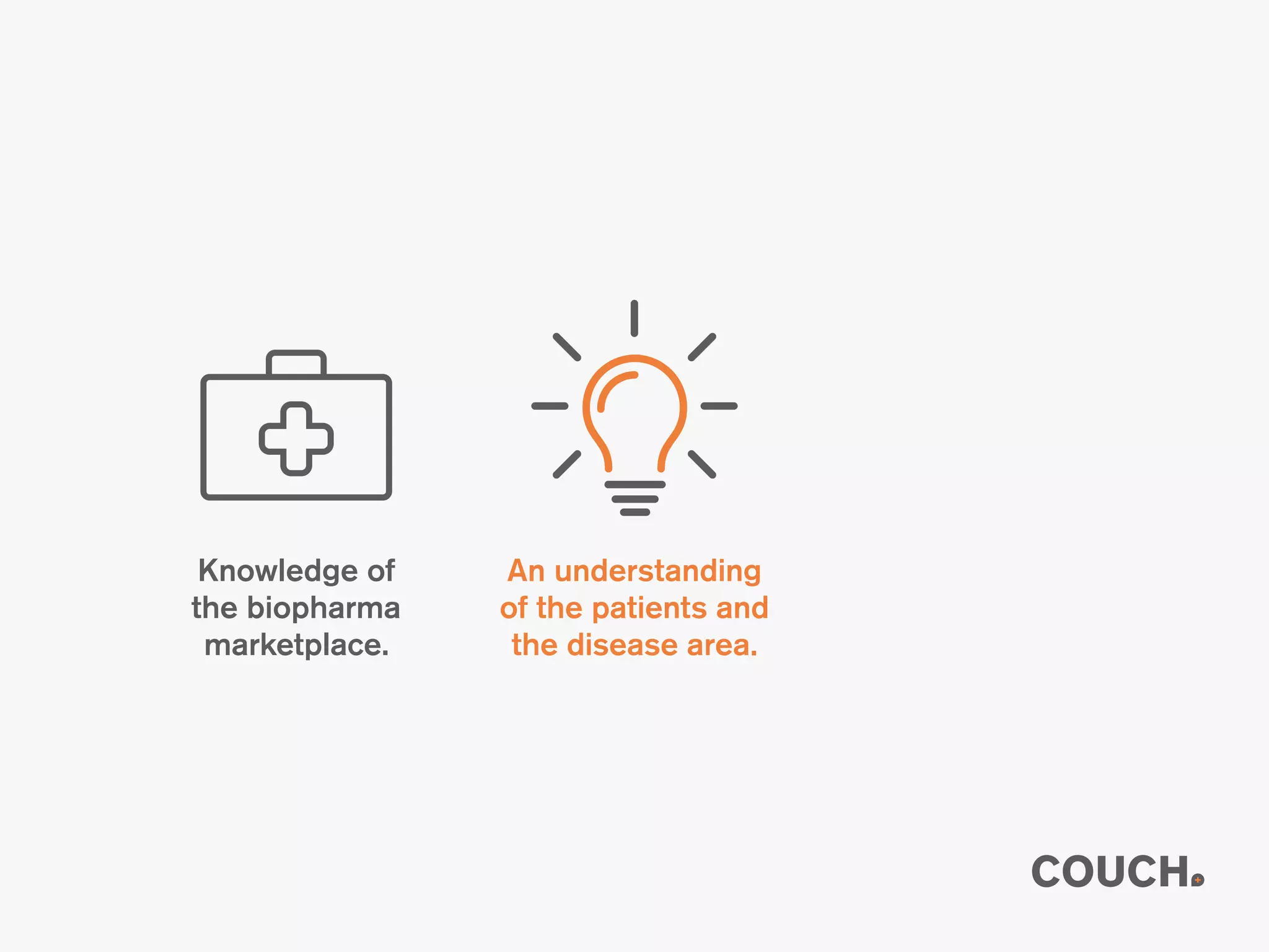 Knowledge of
the biopharma
marketplace.
An understanding
of the patients and
the disease area.
 
