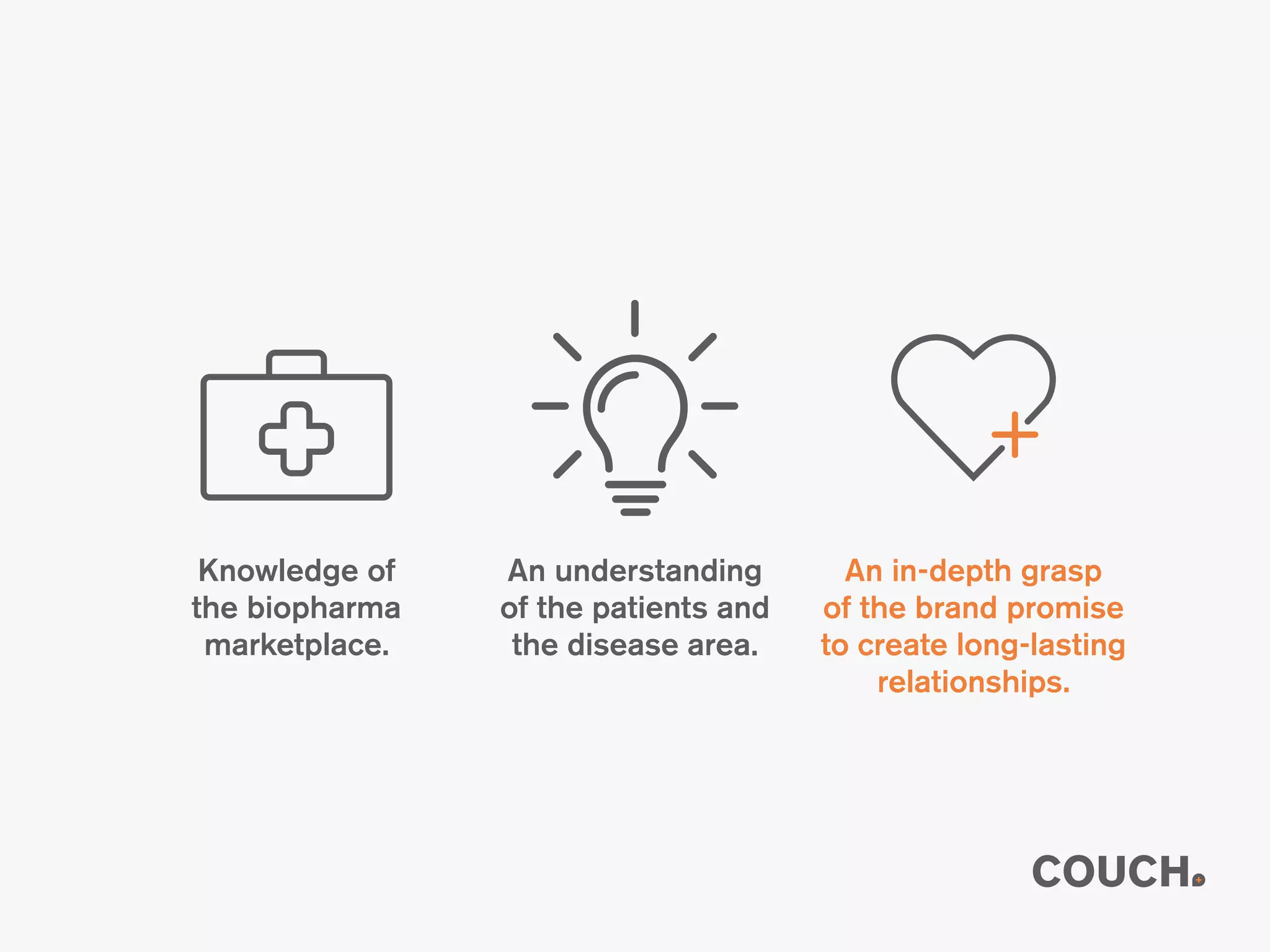Knowledge of
the biopharma
marketplace.
An understanding
of the patients and
the disease area.
An in-depth grasp
of the brand promise
to create long-lasting
relationships.
 