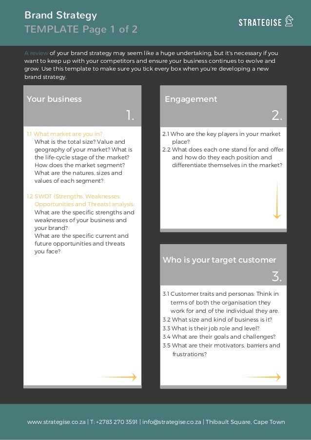 brand strategy template
