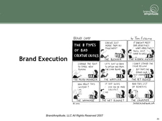 Brand Execution 