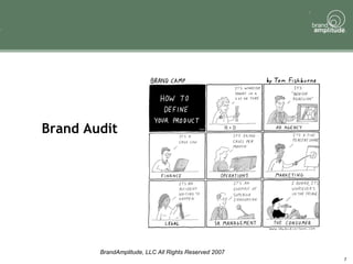 Brand Audit 