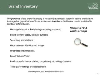 Brand Inventory Heritage/Historical Positionings (existing products) Brand Identity logos, icons or symbols Secondary associations Gaps between identity and image Organizational strengths Brand Values/Vision Product performance claims, proprietary technology/patents Third-party ratings or endorsements Where to Find Assets or Gaps The  purpose  of the brand inventory is to identify existing or potential assets that can be leveraged or gaps that need to be addressed  in order  to build on or create sustainable points of differentiation.  
