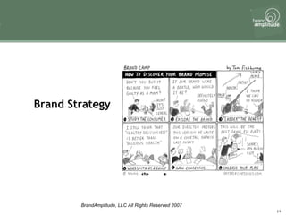 Brand Strategy 
