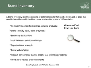Brand Inventory Heritage/Historical Positionings (existing products) Brand Identity logos, icons or symbols Secondary associations Gaps between identity and image Organizational strengths Brand Values/Vision Product performance claims, proprietary technology/patents Third-party ratings or endorsements Where to Find Assets or Gaps A brand inventory identifies existing or potential assets that can be leveraged or gaps that need to be addressed to build or create sustainable points of differentiation.  