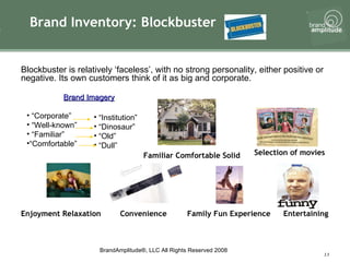 Brand Inventory: Blockbuster 8.10.06 Brand Imagery “ Corporate” “ Well-known” “ Familiar” “ Comfortable”  “ Institution” “ Dinosaur” “ Old” “ Dull” Familiar Comfortable Solid Selection of movies Entertaining Family Fun Experience Convenience Enjoyment Relaxation Blockbuster is relatively ‘faceless’, with no strong personality, either positive or negative. Its own customers think of it as big and corporate.  