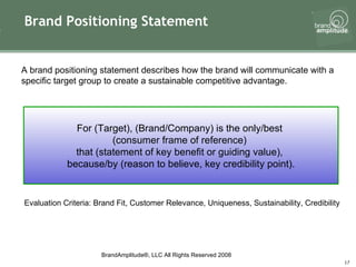 Brand Positioning Statement A brand positioning statement describes how the brand will communicate with a specific target group to create a sustainable competitive advantage. For (Target), (Brand/Company) is the only/best  (consumer frame of reference)  that (statement of key benefit or guiding value),  because/by (reason to believe, key credibility point). Evaluation Criteria: Brand Fit, Customer Relevance, Uniqueness, Sustainability, Credibility 