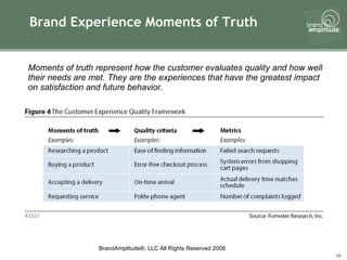 Brand Experience Moments of Truth Moments of truth represent how the customer evaluates quality and how well their needs are met. They are the experiences that have the greatest impact on satisfaction and future behavior.  