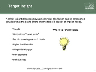 Target Insight Where to Find Insights A target insight describes how a meaningful connection can be established between what the brand offers and the target’s explicit or implicit needs.  Trends Motivations/”Sweet spots” Decision-making process/criteria Higher level benefits Image/Identity gaps New Segments  Unmet needs 