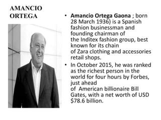 AMANCIO
ORTEGA • Amancio Ortega Gaona ; born
28 March 1936) is a Spanish
fashion businessman and
founding chairman of
the Inditex fashion group, best
known for its chain
of Zara clothing and accessories
retail shops.
• In October 2015, he was ranked
as the richest person in the
world for four hours by Forbes,
just ahead
of American billionaire Bill
Gates, with a net worth of USD
$78.6 billion.
 