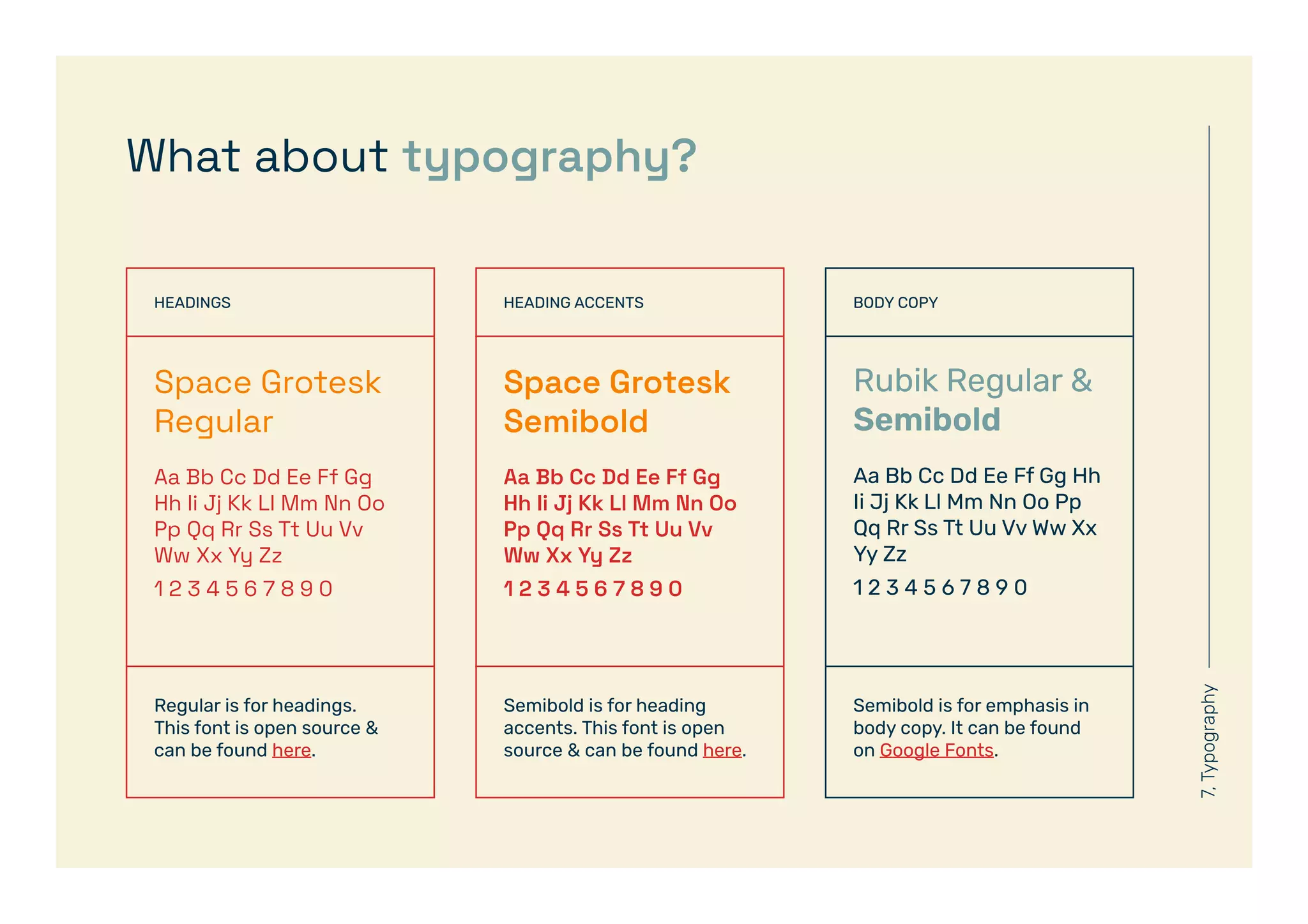 7,
Typography
What about typography?
Space Grotesk
Regular
Aa Bb Cc Dd Ee Ff Gg
Hh Ii Jj Kk Ll Mm Nn Oo
Pp Qq Rr Ss Tt Uu Vv
Ww Xx Yy Zz
1 2 3 4 5 6 7 8 9 0
HEADINGS
Regular is for headings.
This font is open source &
can be found here.
Space Grotesk
Semibold
Aa Bb Cc Dd Ee Ff Gg
Hh Ii Jj Kk Ll Mm Nn Oo
Pp Qq Rr Ss Tt Uu Vv
Ww Xx Yy Zz
1 2 3 4 5 6 7 8 9 0
HEADING ACCENTS
Semibold is for heading
accents. This font is open
source & can be found here.
Rubik Regular &
Semibold
Aa Bb Cc Dd Ee Ff Gg Hh
Ii Jj Kk Ll Mm Nn Oo Pp
Qq Rr Ss Tt Uu Vv Ww Xx
Yy Zz
1 2 3 4 5 6 7 8 9 0
BODY COPY
Semibold is for emphasis in
body copy. It can be found
on Google Fonts.
 