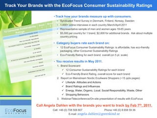 Track Your Brands with the EcoFocus Consumer Sustainability Ratings Track how your brands measure up with consumers. ,[object Object]