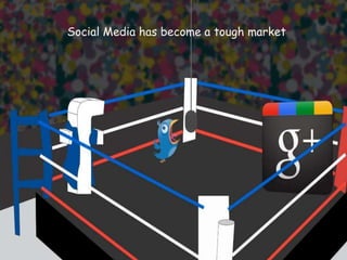 Social Media has become a tough market




_
 