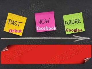 Brands using Google+