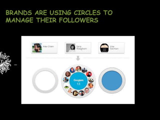 BRANDS ARE USING CIRCLES TO
MANAGE THEIR FOLLOWERS




  _
 