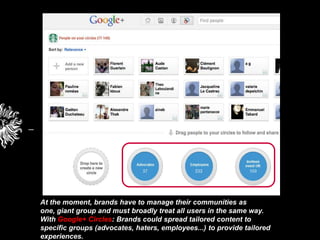 _




    At the moment, brands have to manage their communities as
    one, giant group and must broadly treat all users in the same way.
    With Google+ Circles: Brands could spread tailored content to
    specific groups (advocates, haters, employees...) to provide tailored
    experiences.
 